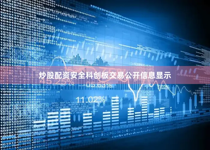 炒股配资安全科创板交易公开信息显示